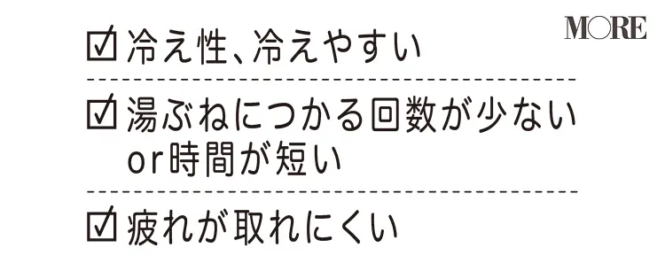 時短で効果が高いお風呂美容アイテム7選 話題の炭酸シャンプーなど ビューティ コスメ メイク ヘア ダイエット Daily More