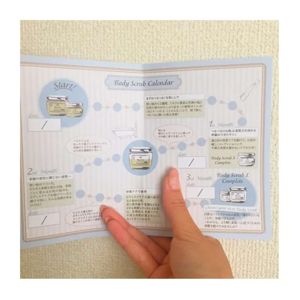 SABON8周年記念*今ボディスクラブを買って○○をお店に持って行くとプレゼントが貰える!?!?*楽しくボディスクラブのすすめ*_5