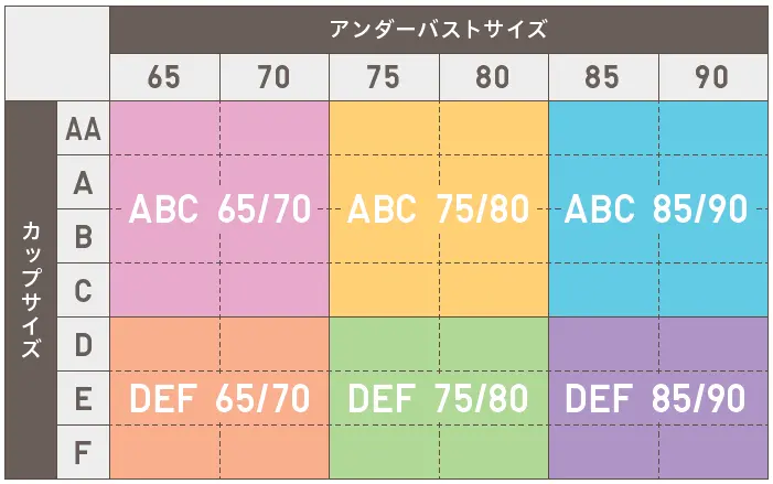 『ユニクロ』の「ワイヤレスブラ ビューティーライト」がアプデ♡"ブラがバストに合わせてくれる"らしい!?_5