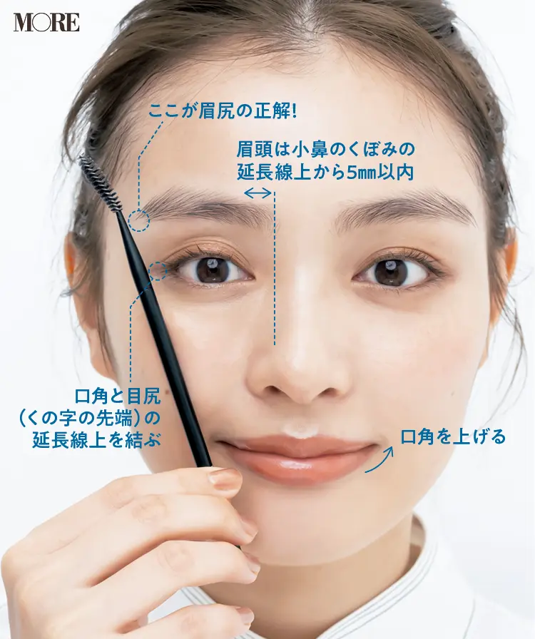 眉の正しい黄金バランス