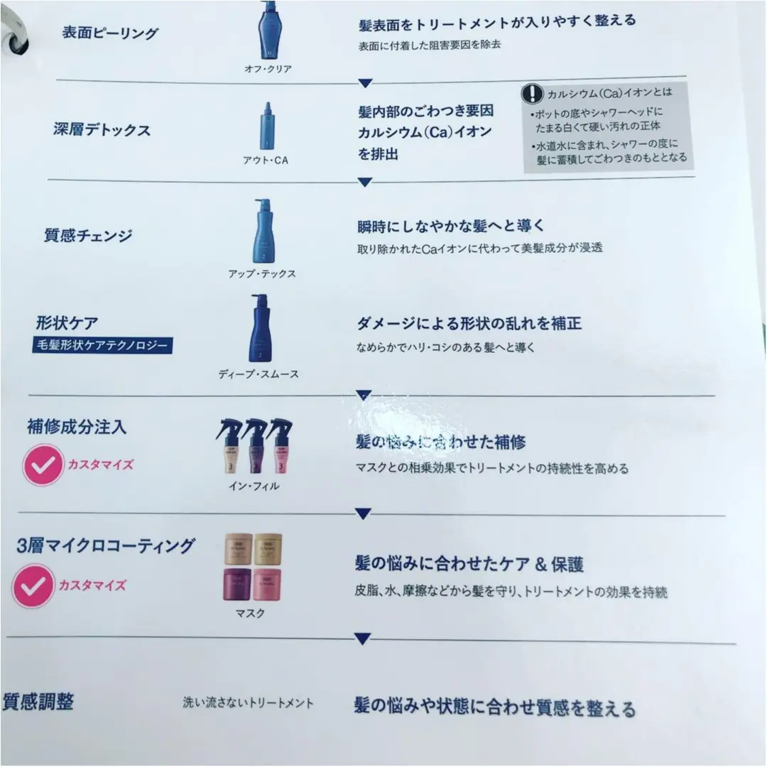 【ヘアケアCMのような指通り】高級トリートメントSUBLIMIC【SHISEIDO 】_2