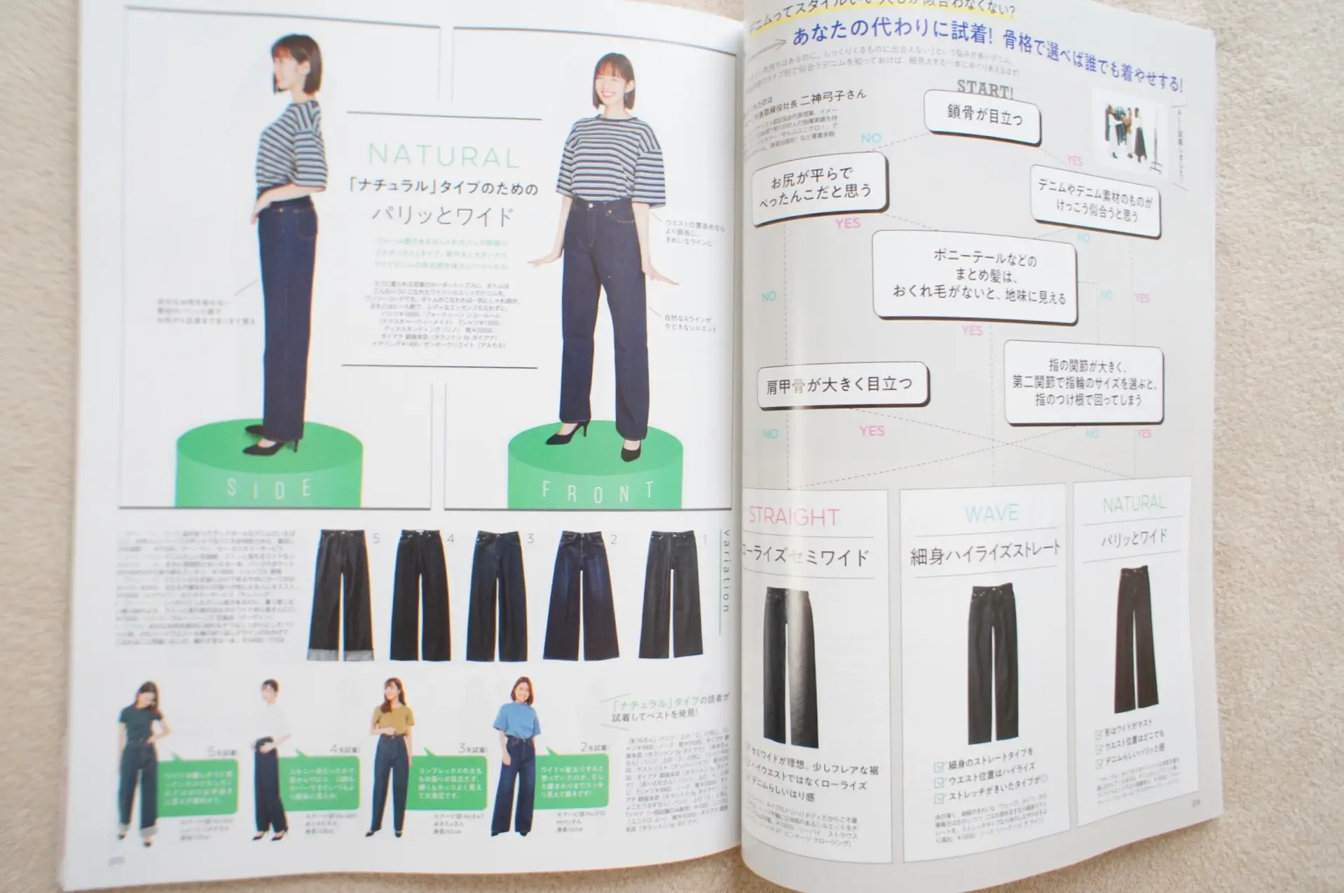 《3/28発売❤️》似合うデニムがわかる!撮影オフショットあり*【MORE 5月号】骨格診断別・新しいデニム☻_2