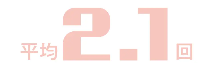 セックスで体位を変える回数は平均2.1回