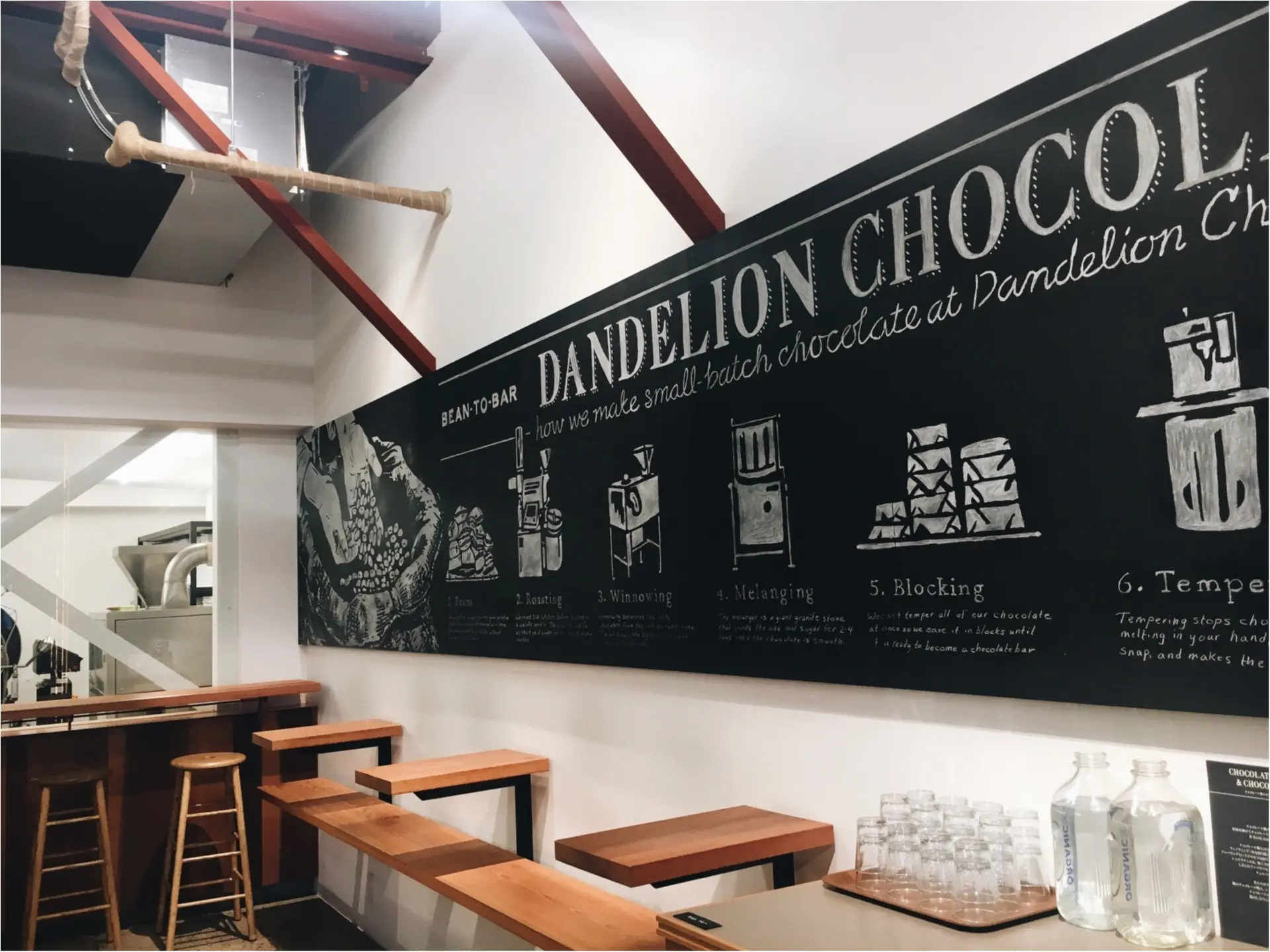 サンフランシスコ発祥!あのチョコレートファクトリーの夏季限定コールドドリンク&オリジナルスモアを試してきました♪_1