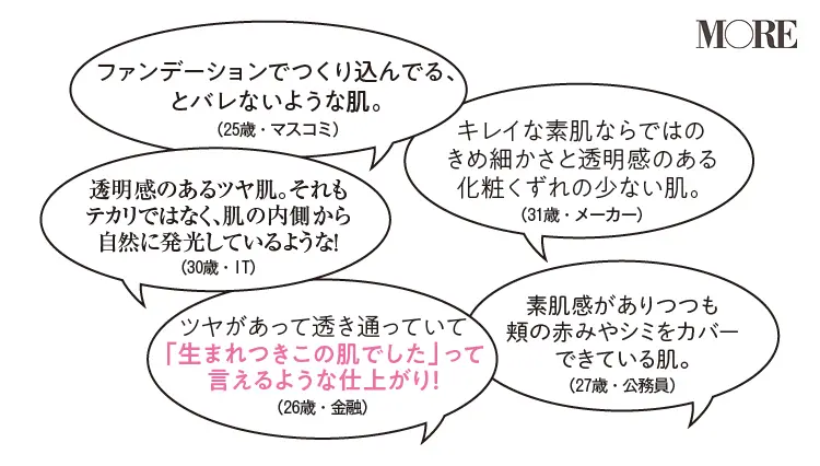 代女子が憧れるのは 生まれつきこの肌でした なベースメイク ツヤ 明るさ 透明感 3要素が もとから美肌 を叶える ビューティ コスメ メイク ヘア ダイエット Daily More