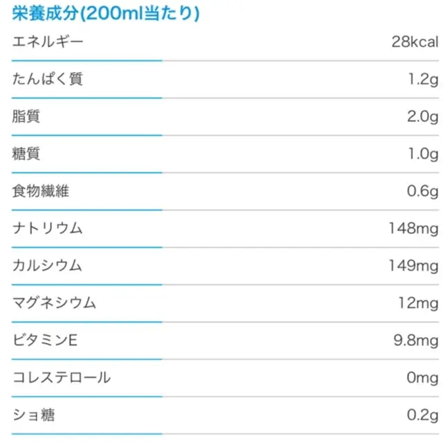 アーモンドミルクで美容ダイエット♡どんな効果があるの??≪samenyan≫_3